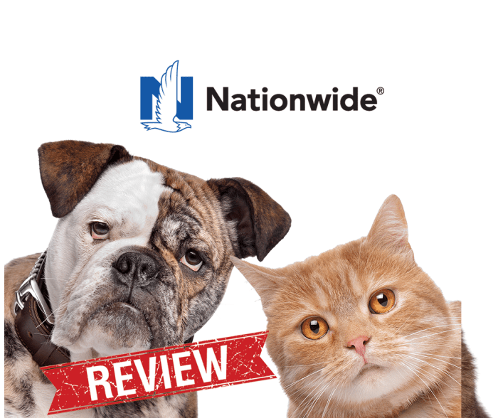 Pet insurance comparison chart